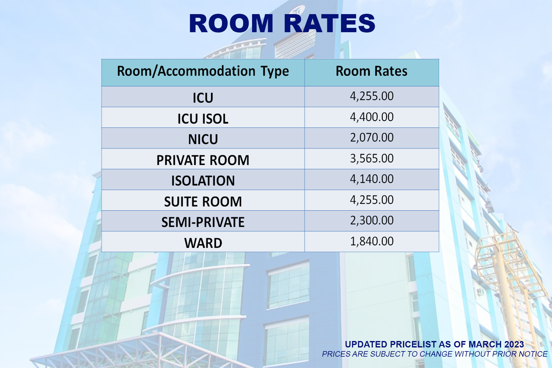 Pricelist Medicus Medical Center